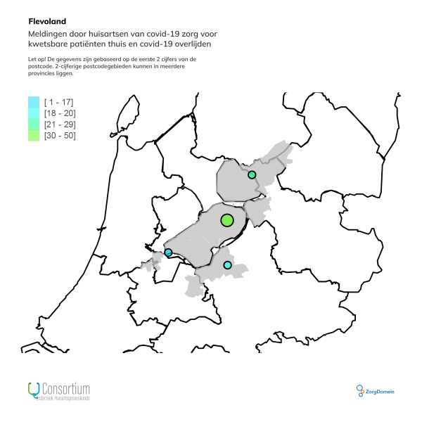 Flevoland meldingen huisartsen Covid-19 zorg en overlijden