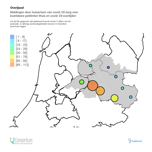 Overijssel meldingen huisartsen Covid-19 zorg en overlijden