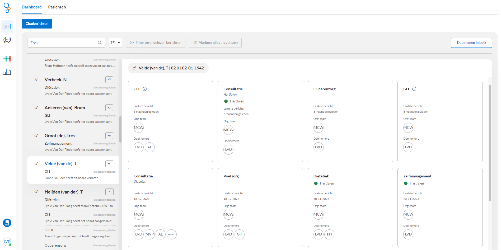 Boards Health Connected Boards van ZorgDomein en Health Connected