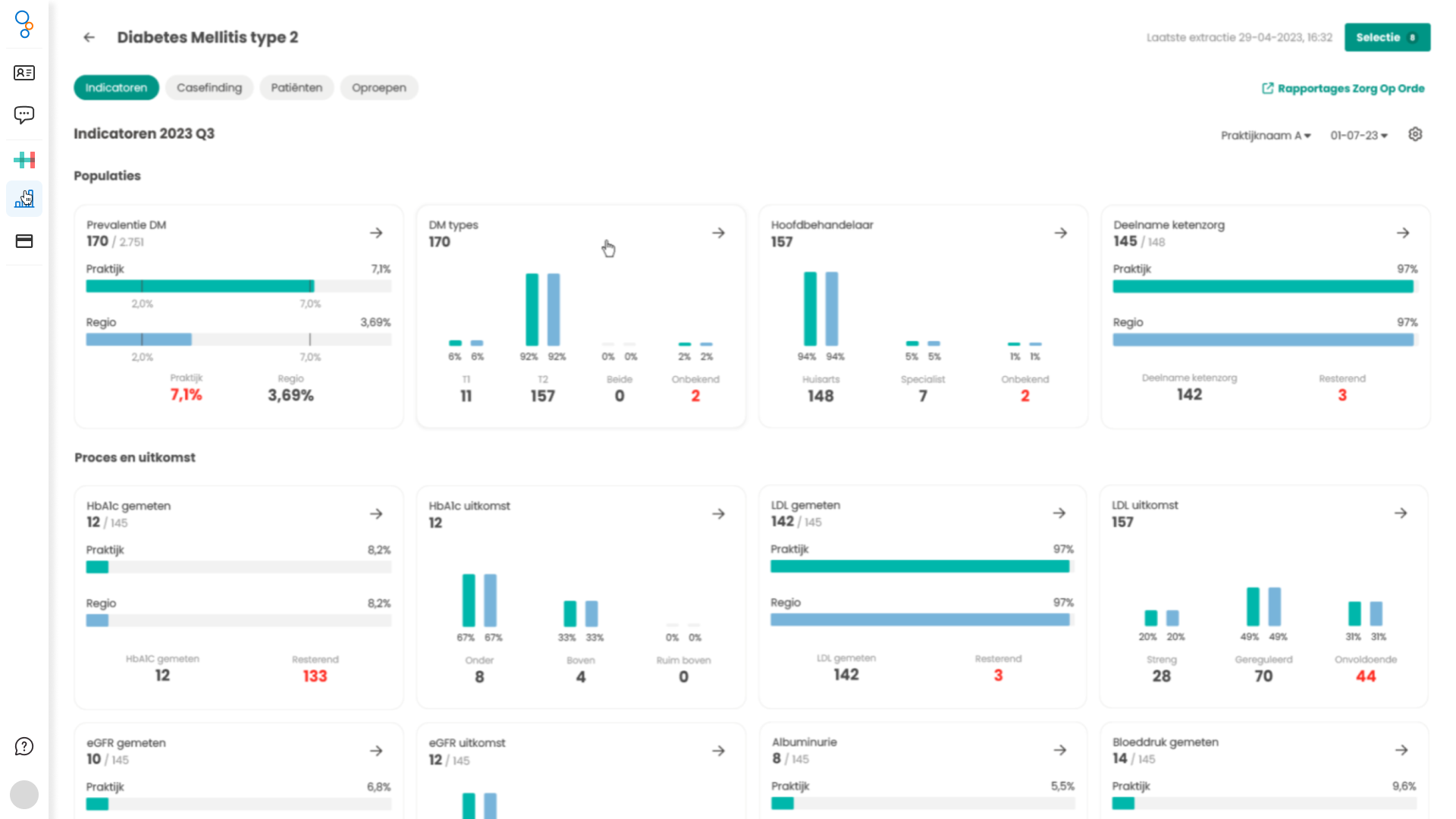 ZorgDomein Boards en Health Connected ZorgDomein Boards en Health Connected
