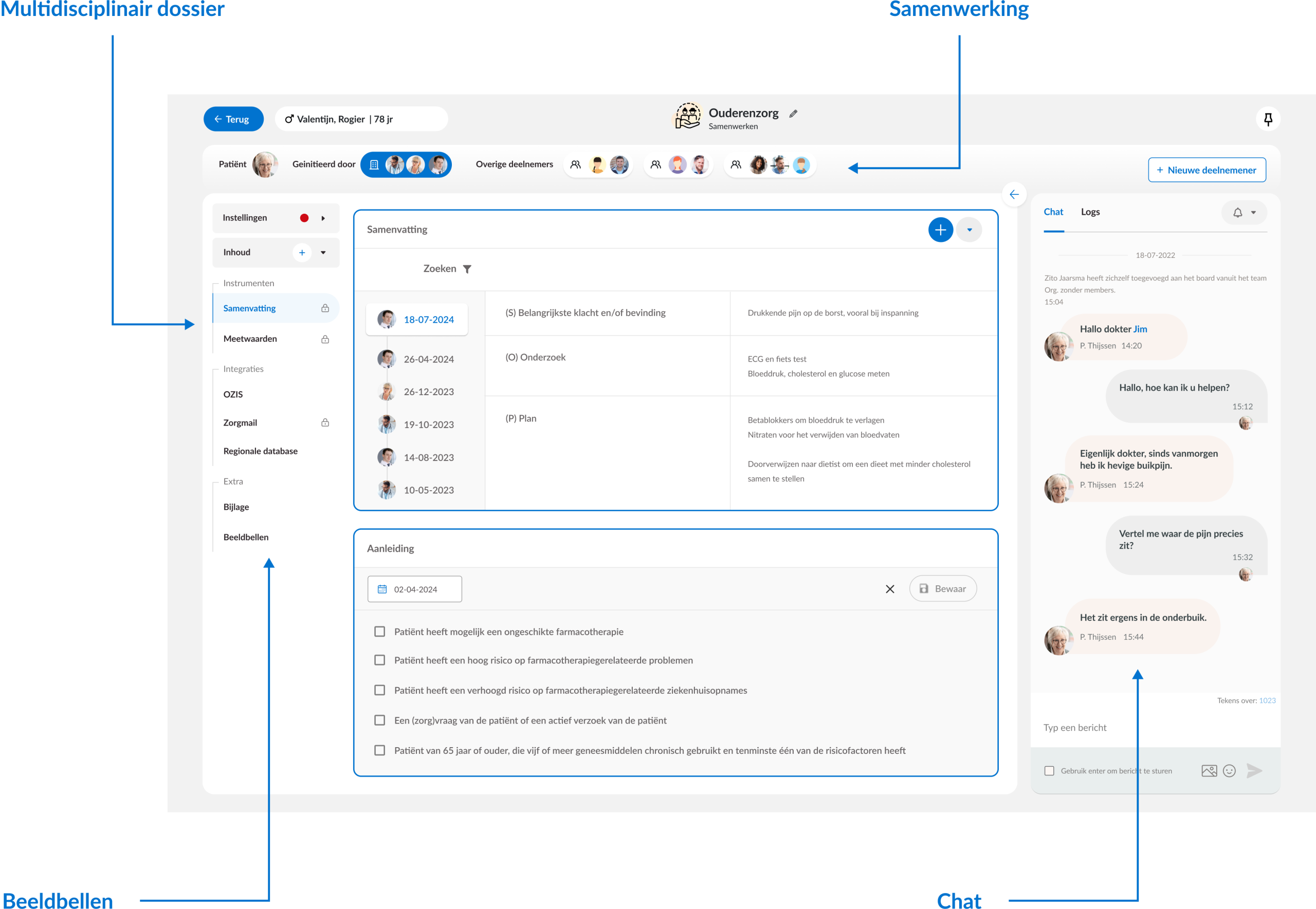 boards screenshot functionaliteiten Boards screenshot functionaliteiten